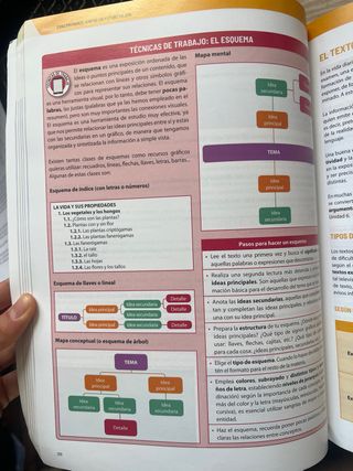 libro lengua castellana y literatura 2 ESO