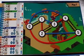 Juego de lógica Code Master Thinkfun