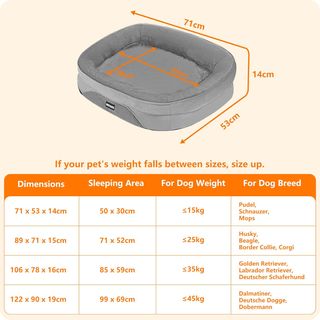 Cama ortopédica para perros, sofá para perros, coj