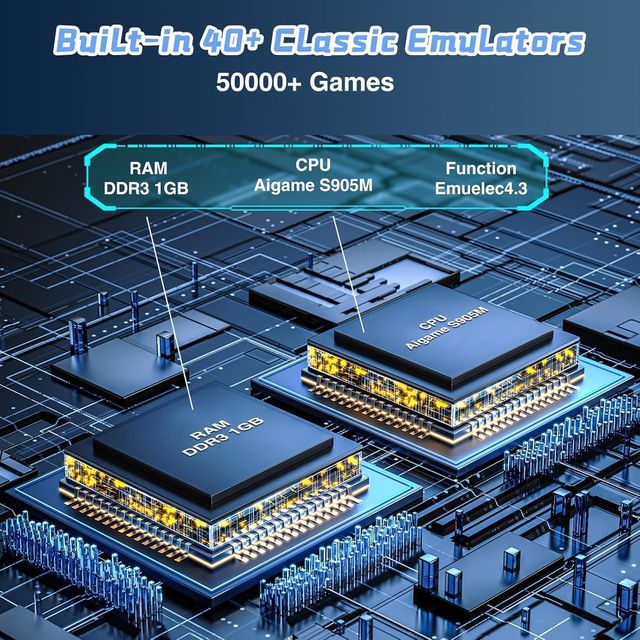 Consola Retro Timits Emuelec4.3 2 Mandos