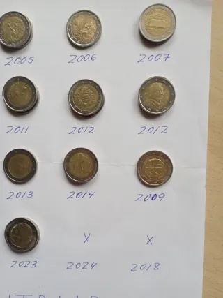 Monete da 2€ Italia