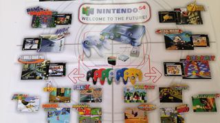 Nintendo 64