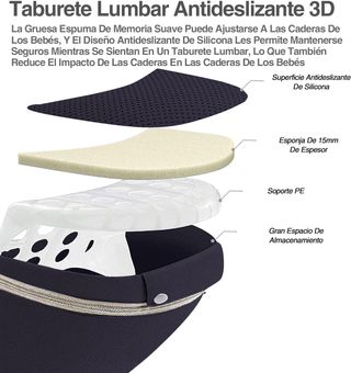 Portabebés convertible 6 en 1, Mochila Portabebés