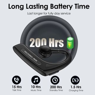 Auriculares abiertos inalámbricos Bluetooth con ca