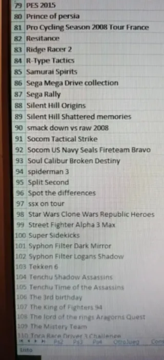 Juegos PSP: Colección Variada