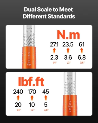 Set Chiavi Dinamometriche Clic 3 Pezzi 10-170 lb