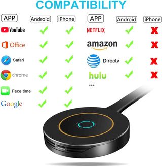 Dongle de Pantalla Inalámbrica 2.4G, Receptor de P