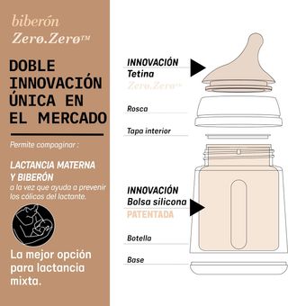Suavinex, Biberón Anticólico Zero Zero, con Tetina