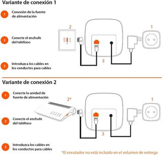 Gigaset A270 - Teléfono DECT Inalámbrico - Pantall