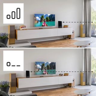 HAMA | Antena Interior Pro (para Dab+, Dab, DVB-T2