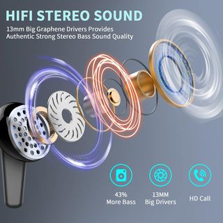 Auriculares Inalámbricos, 2022 Auriculares Bluetoo