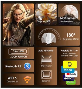 Proyector portátil Gaimoo GM300