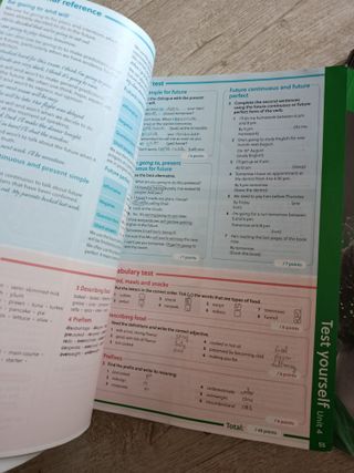 GREAT THINKERS B1+ Student's and Digital Student's