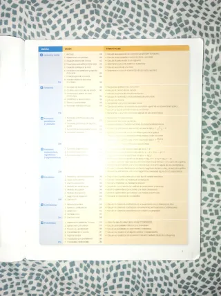 MATEMATICAS ENSEÑANZAS ACADEMICAS SERIE RESUELV...