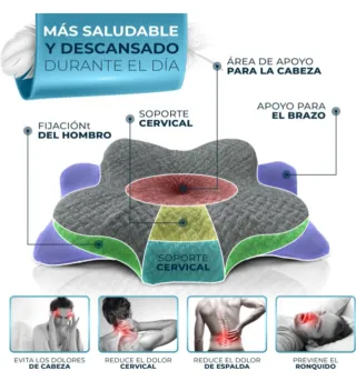 Almohada cervical ortopédica