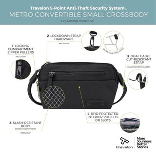Bolso Travelon Antirrobo Metro Convertible Negro
