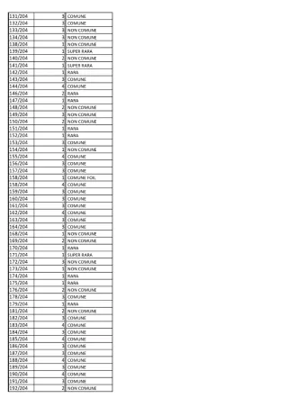 Lorcana: lotto  Il Regno di Jafar