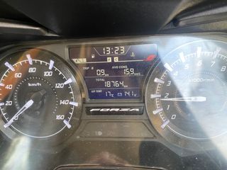 Honda Forza 125 (2022) - 18764 km