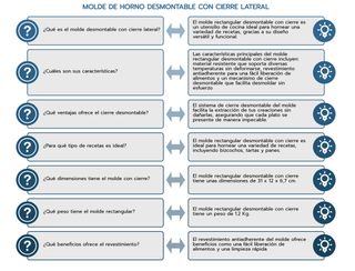 Molde Quttin Horno Cherry 31x12x6.7cm