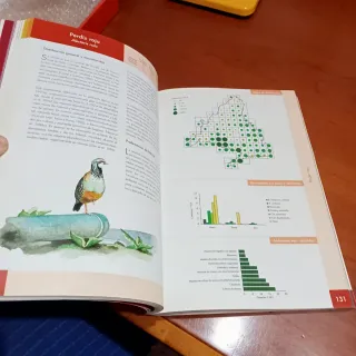 Atlas de las Aves invernantes de Madríd, 1999,2001