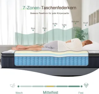 Colchón ortopédico 180x200 cm Visco y Muelles