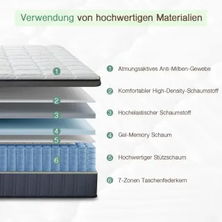 Colchón ortopédico 180x200 cm Visco y Muelles