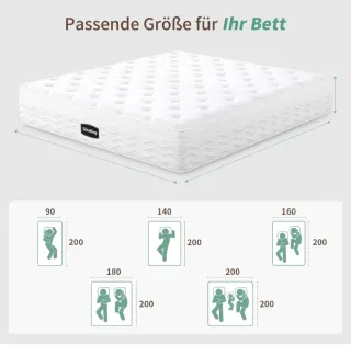 Colchón 160x200 Visco y muelles