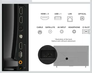 TCL 55 4K UHD Smart TV PF650