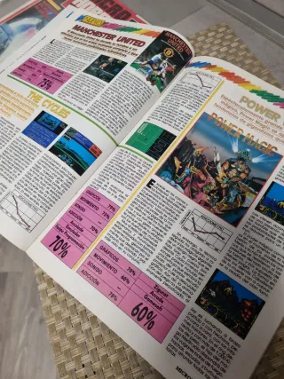 Revista MicroHobby Nº 201