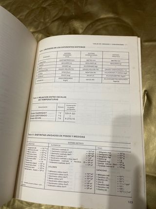 MIRA,manual de información y recomendaciones ADAE