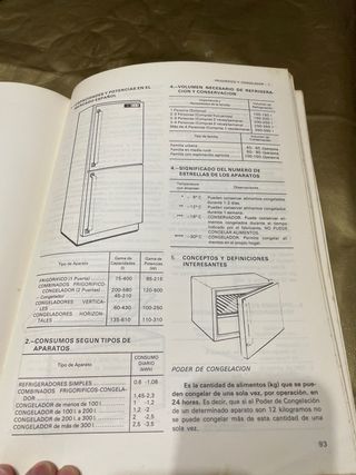 MIRA,manual de información y recomendaciones ADAE