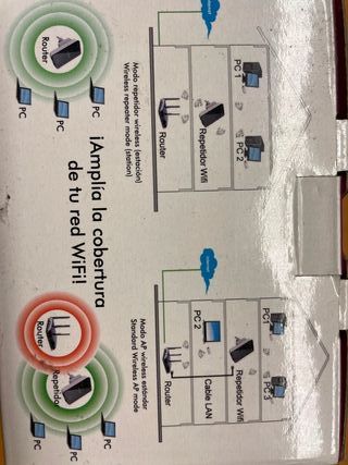 LEOTEC Amplificador Wifi Router