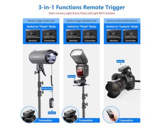Disparador Flash Neewer FC-16B 2.4GHz Canon
