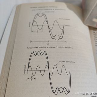 Electrónica Moderna  Fundamentos y sus aplicacione