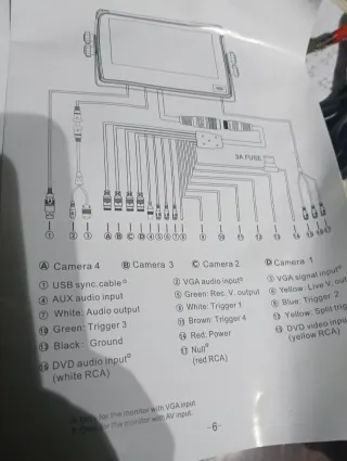 Monitor S-M122 CQUAD VISION 7 QUAD