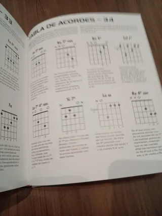 Aprenda a tocar la Guitarra Eléctrica y Acústica
