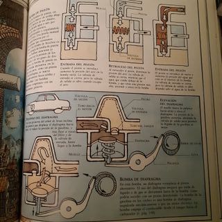 Cómo funcionan las cosas