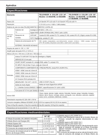 Se vende TV HD Sharp de 24 pulgadas