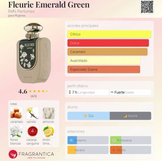 RiiFFS Fleurie Emerald Eau de Parfum 100ml