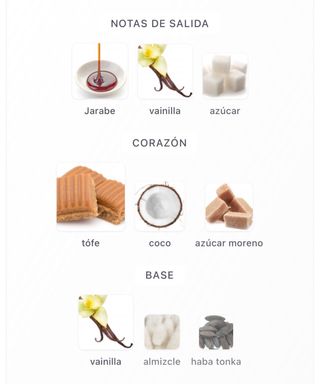 Set de Perfumes Ulric de Varens Varens Sweet