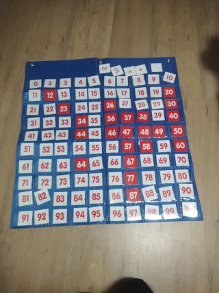 Tabla 100 Montessori