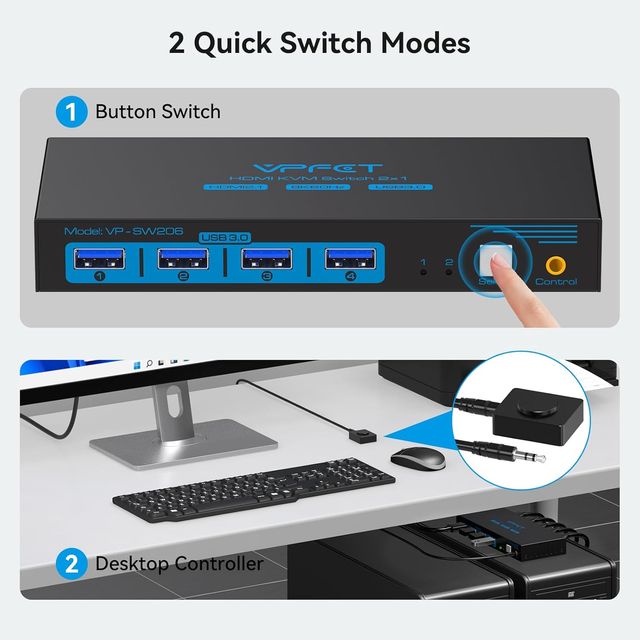 Conmutador KVM HDMI 8K 8K@60Hz / 4K@120Hz 4 x USB