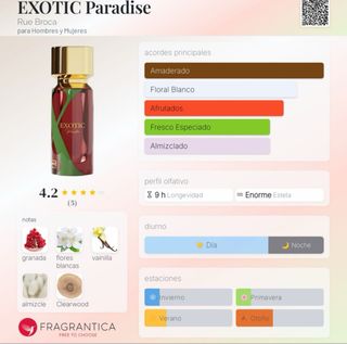 Rue Broca Exotic Paradise 100ml