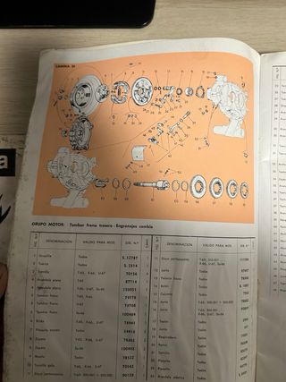 Manual Vespa 50, 75 y Super - Piezas Recambio