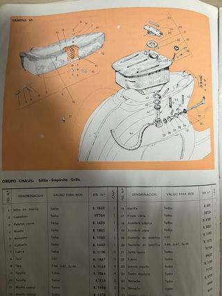 Manual Vespa 50, 75 y Super - Piezas Recambio