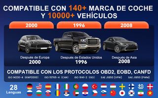 Thinkcar Thinkscan 672 OBD2