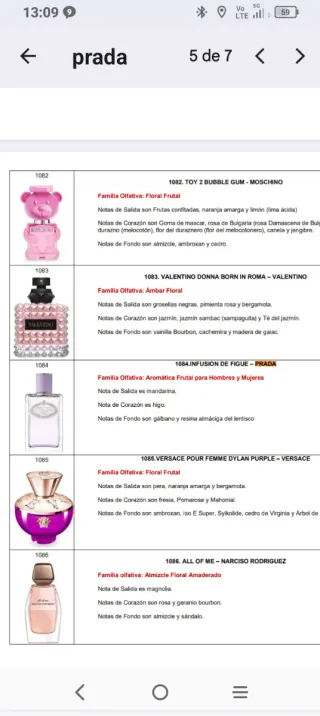 Perfumes inspiración 50ml..