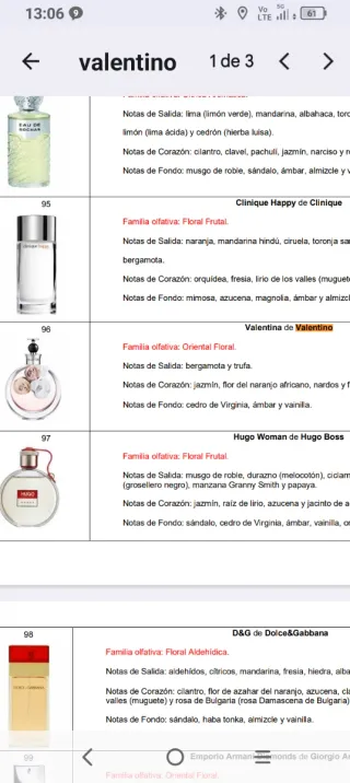 Perfumes inspiración 50ml..