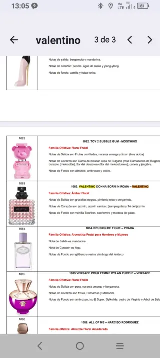 Perfumes inspiración 50ml..