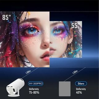 mini Proyector portátil, compatible con 1080P